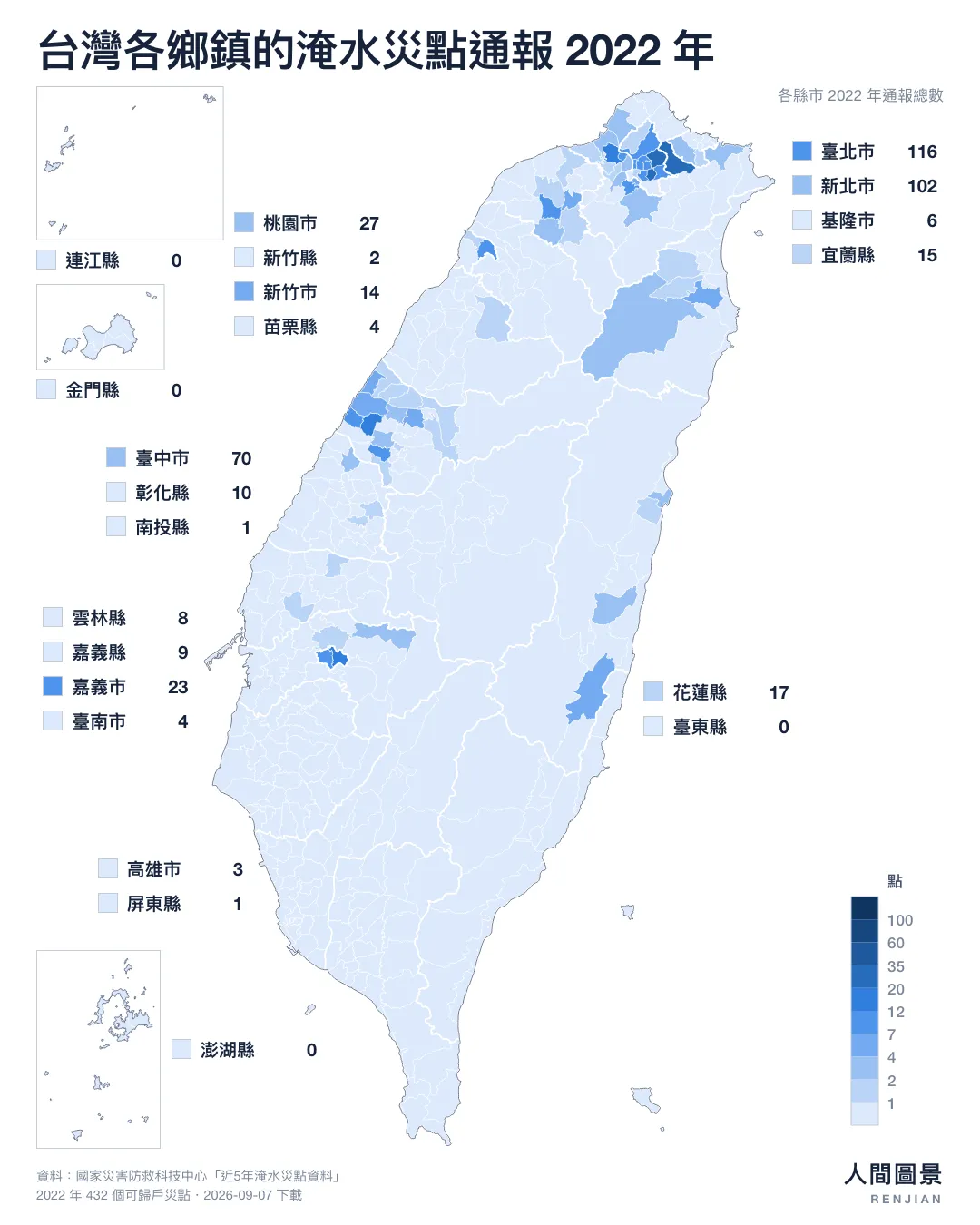 2022 年台灣各鄉鎮淹水災點通報地圖,全年僅 432 點,整張圖幾乎留白